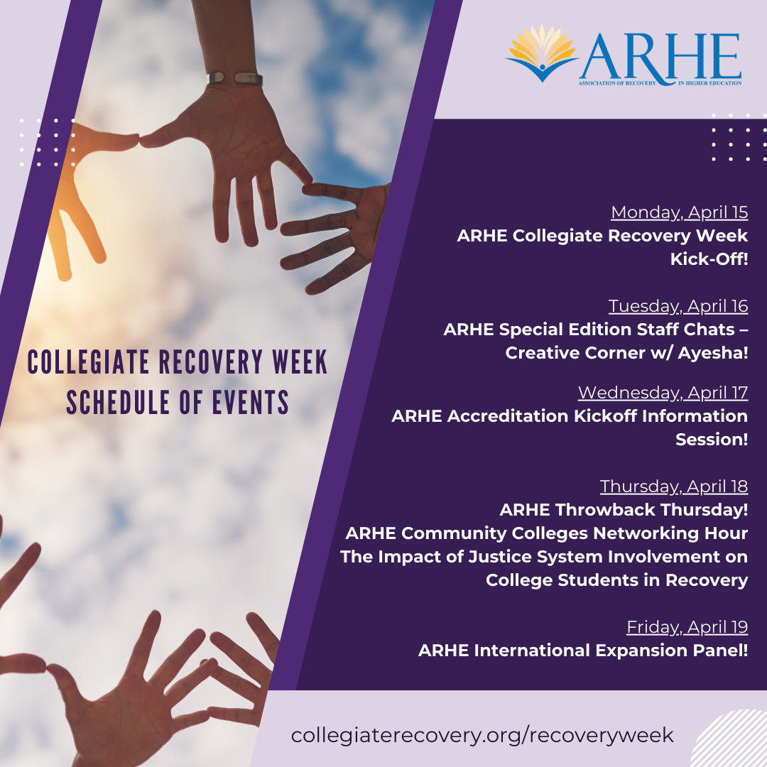 Full Schedule of Events for Collegiate Recovery Week